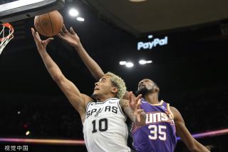 礼节动作 礼节动作