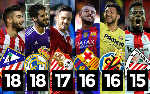 近期的一场 近期的一场